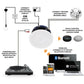 Lithe Audio Bluetooth IP44 Waterproof Ceiling Speaker